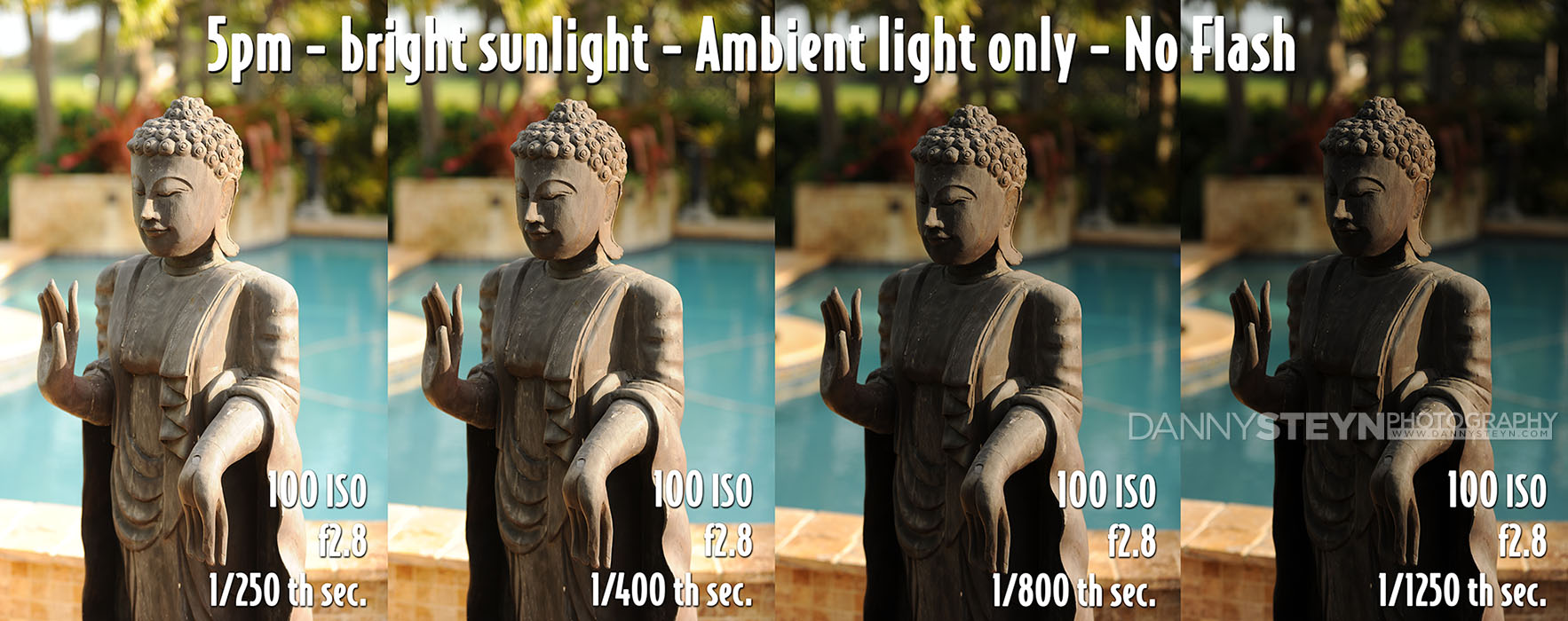 Ambient Light Exposure for Hypersync with Nikon D3x with SB900 and SB800 speedlights