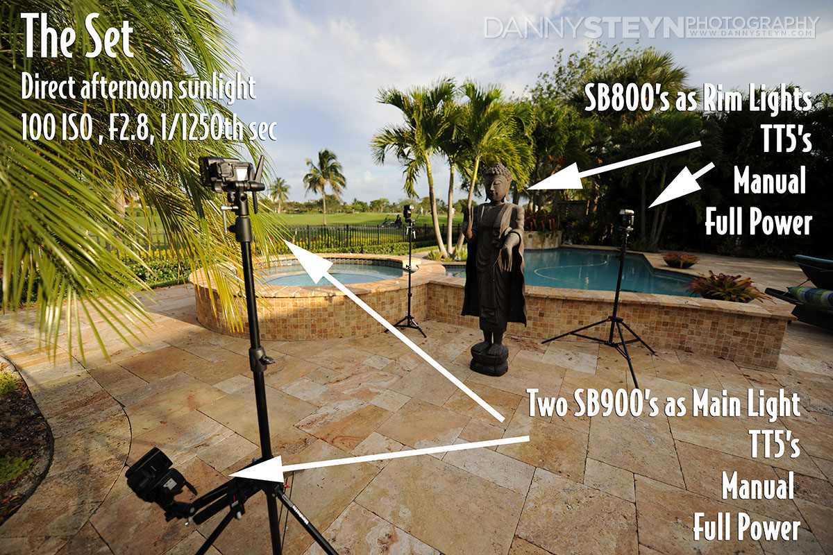 Equipment Setup - Hypersync testing with Nikon D3x with SB900 and SB800 speedlights - 1/1250th second at F2.8 100 ISO