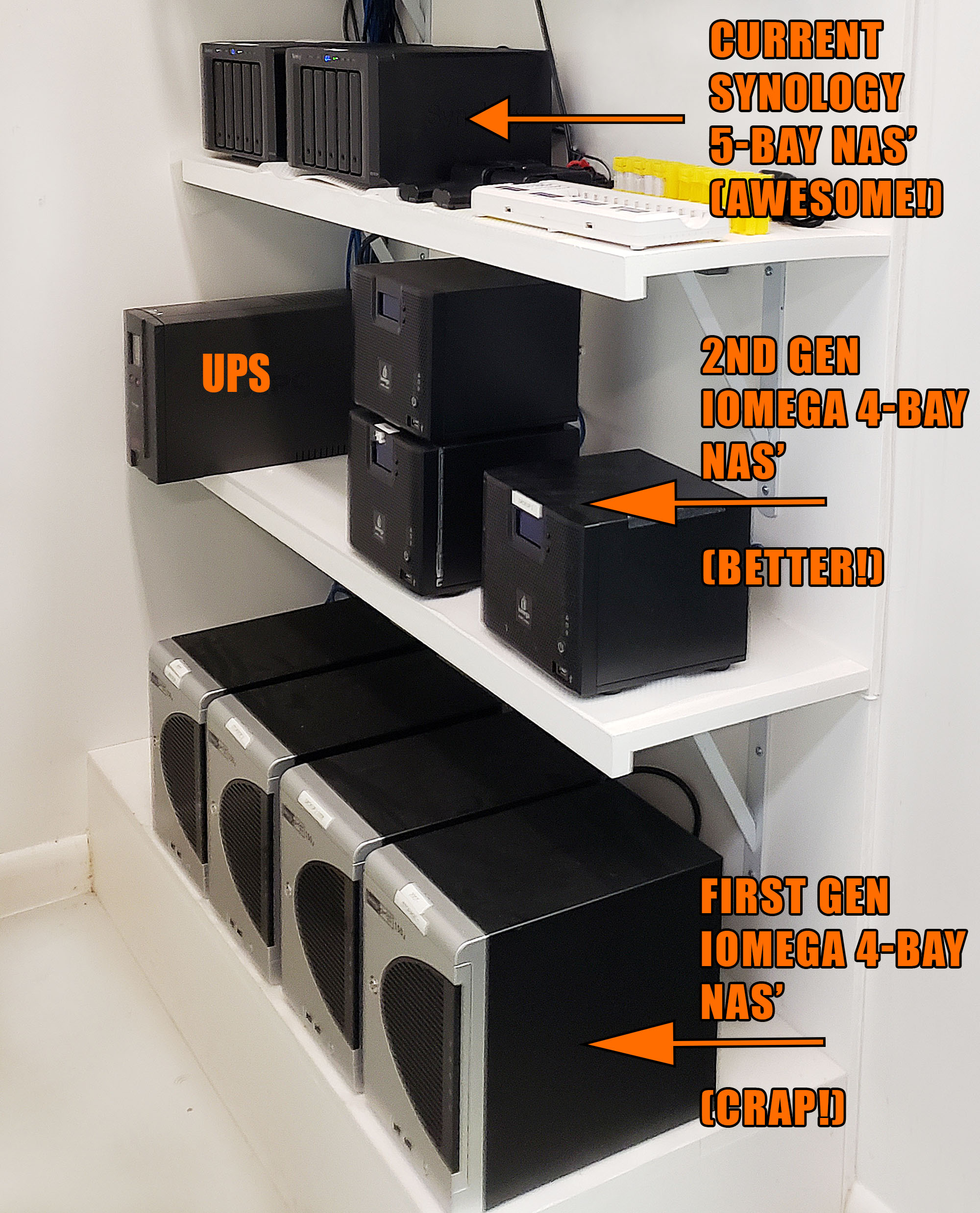 Danny Steyn Image Storage NAS devices - 3 Versions