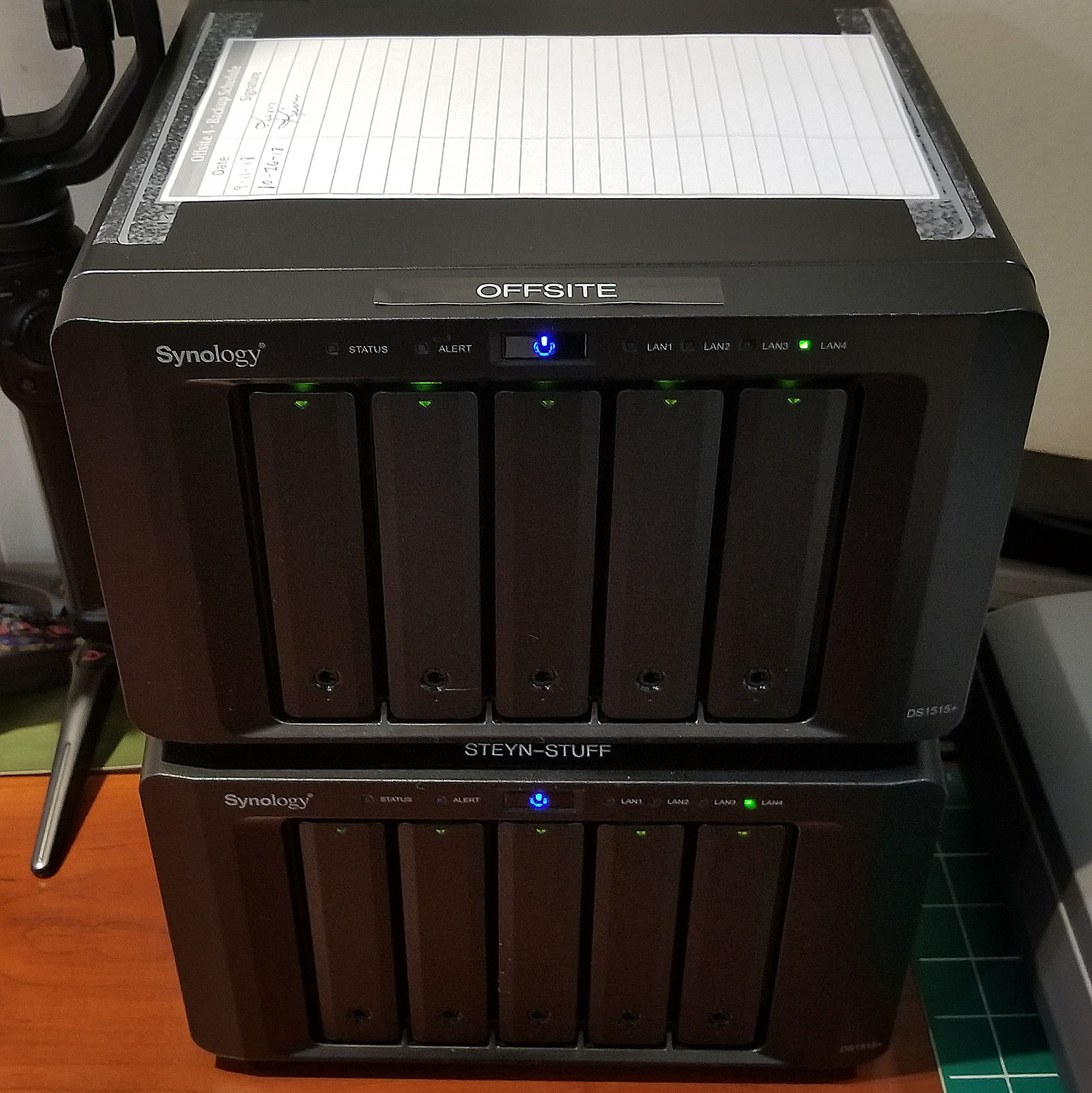 Synology-NAS-OFFSITE for offsite backup redundancy